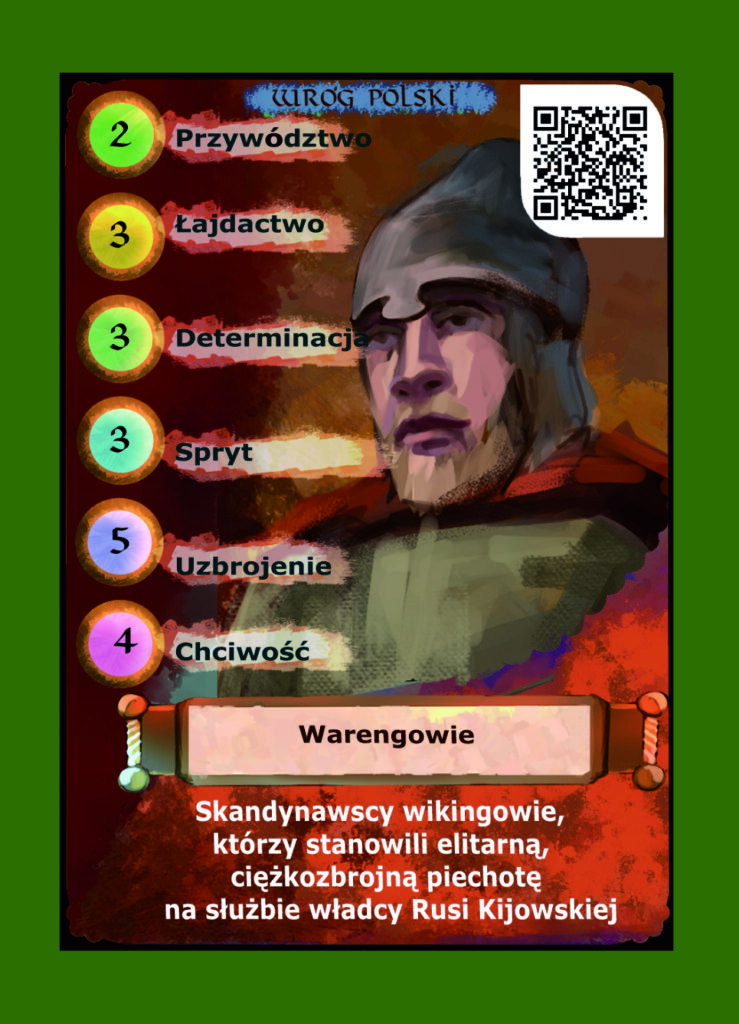 Ciężka piechota wikingów